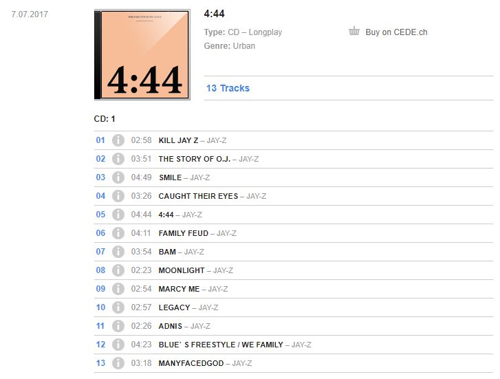 jay z 444 song list