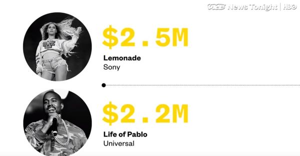 There's New Evidence That Tidal Massively Inflated Beyonce and Kanye's Numbers